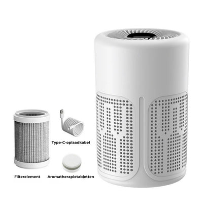 Draagbare Desktop Luchtreiniger met HEPA Filter en Negatieve Ione