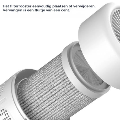 Draagbare Desktop Luchtreiniger met HEPA Filter en Negatieve Ione