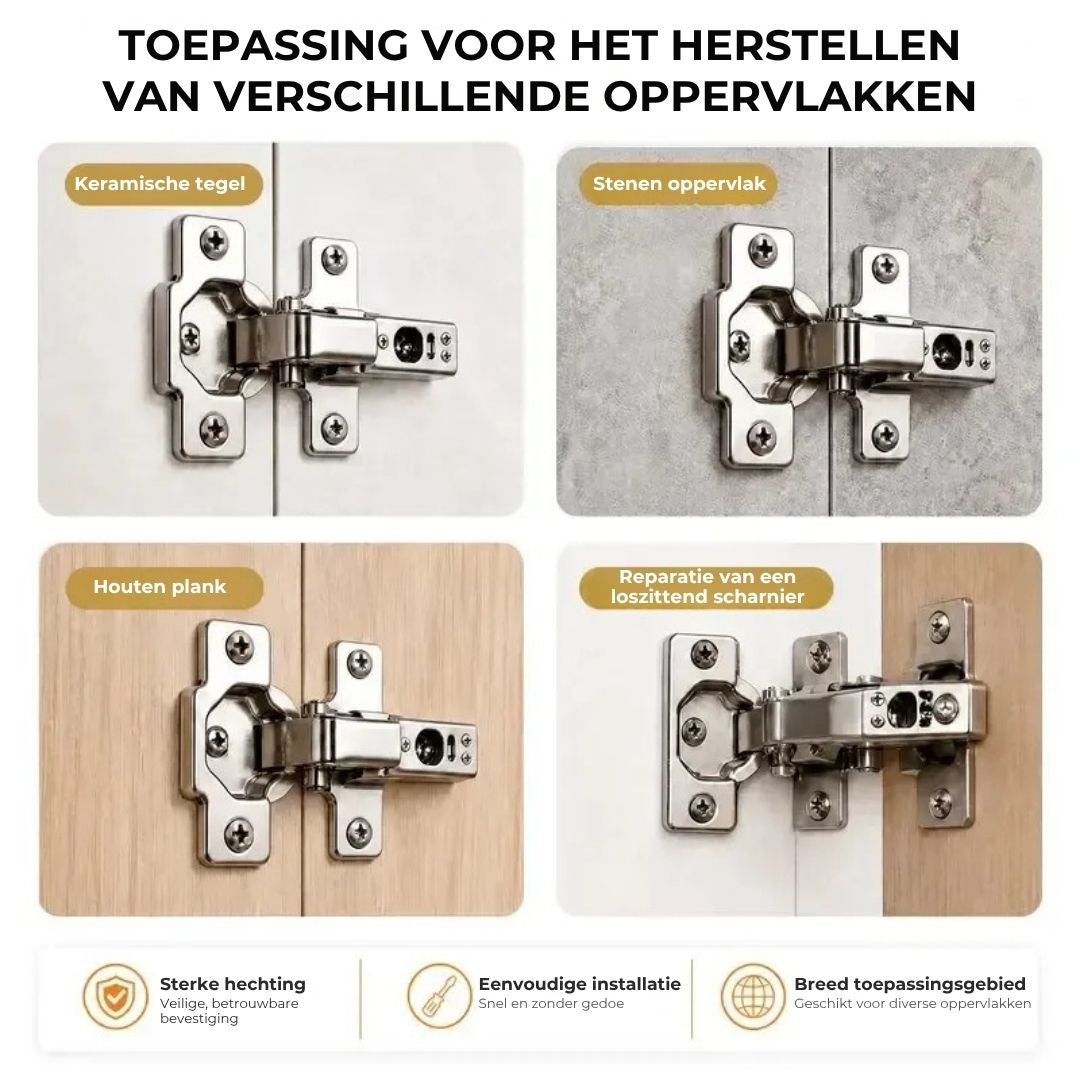 Uitzetbare Schroefankers voor Deurscharnieren - 60 Stuks