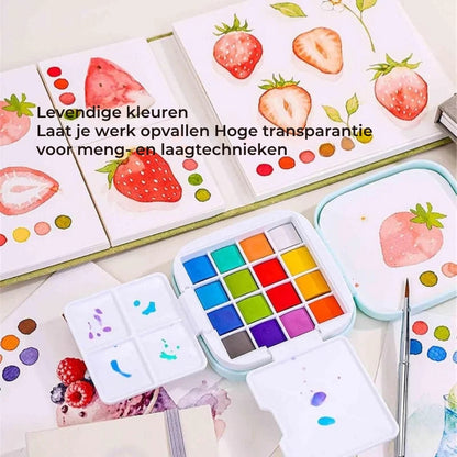 Ultracompacte Waterverfset