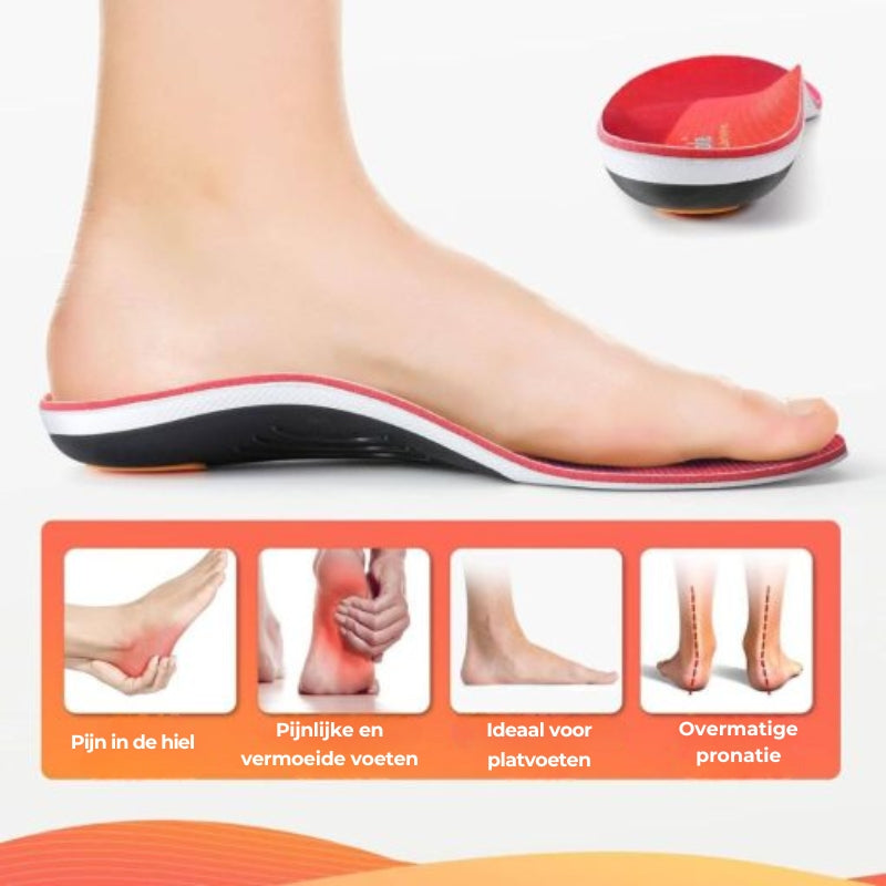 Orthopedische Inlegzolen