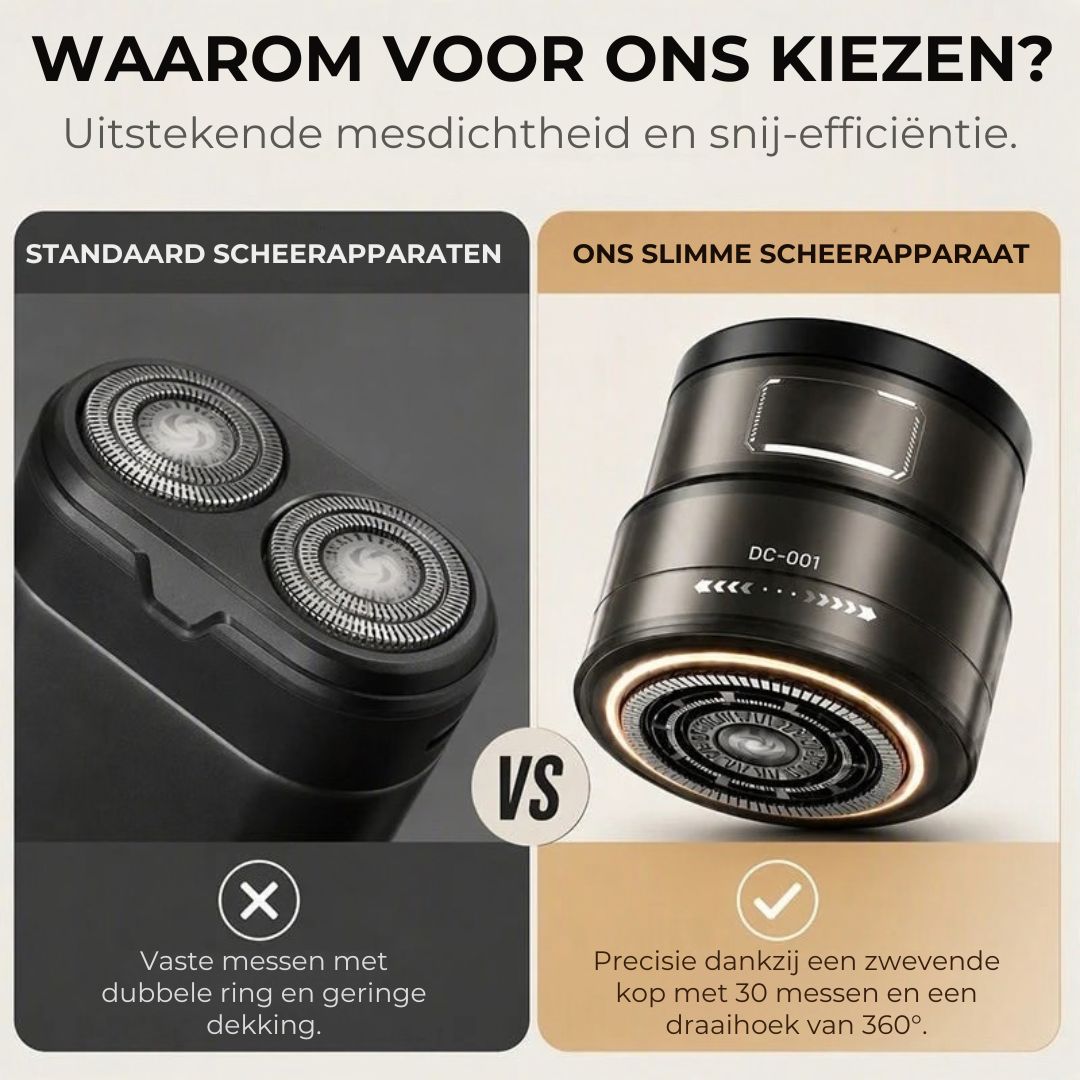 2-in-1 Elektrisch Scheerapparaat met Digitaal Display