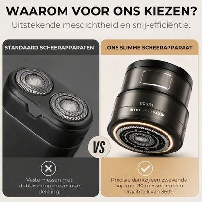 2-in-1 Elektrisch Scheerapparaat met Digitaal Display