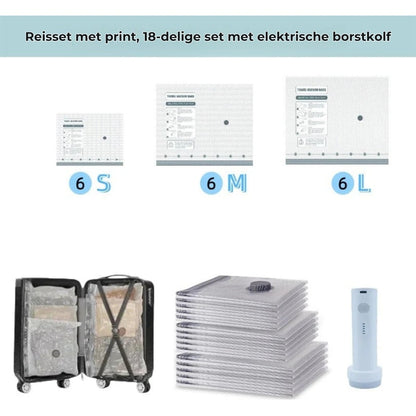 Vacuüm Pomp met Ruimtebespaarende Zakken