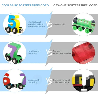 Magnetische Cijfertreinset
