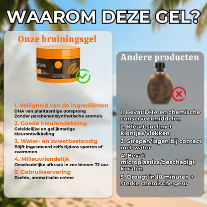 🔥 - Intense, goudglanzende bruiningsgel voor een luxe uitstraling
