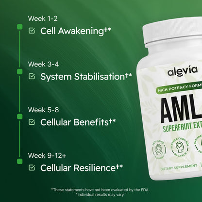 Amla Superfruit Capsules