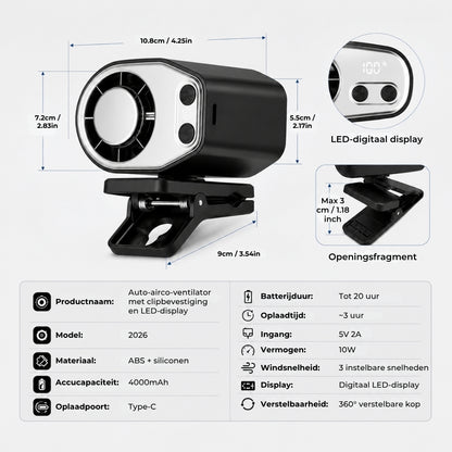 Snel Koelende Ventilator met Clip