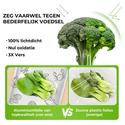 [30 stuks] Herbruikbare aluminiumfolie afsluitbare opbergzakjes