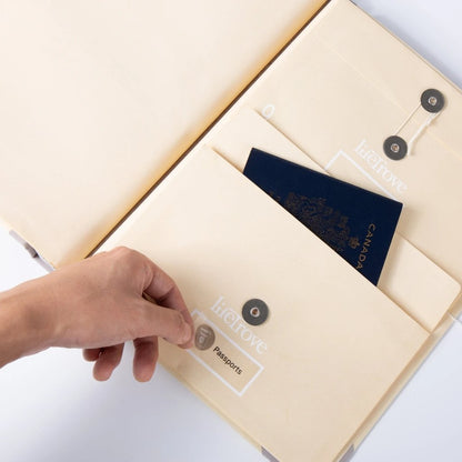 Levenorganiserend Boek - De Life Organizer