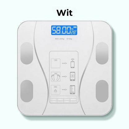 Gewicht, Lichaamsvet & BMI - Slimme digitale weegschaal