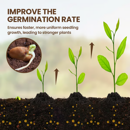 Minerale Bodemvoeding - Verbeter je plantgrond - 1+1 GRATIS