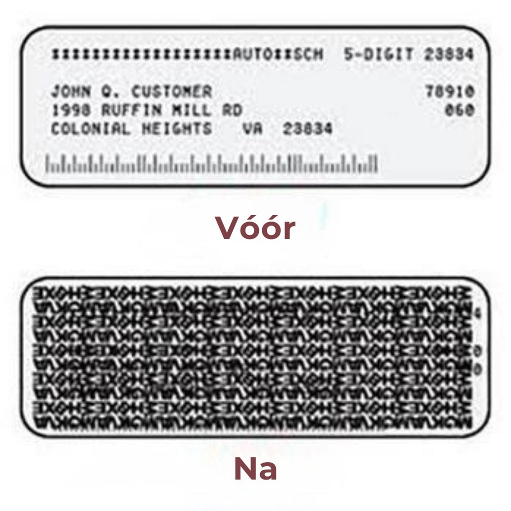 Identiteitsdiefstal beveiligingsstempel