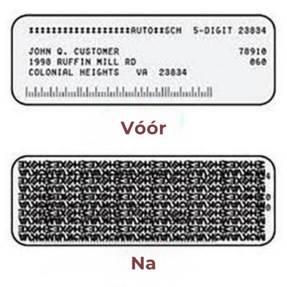 Identiteitsdiefstal beveiligingsstempel