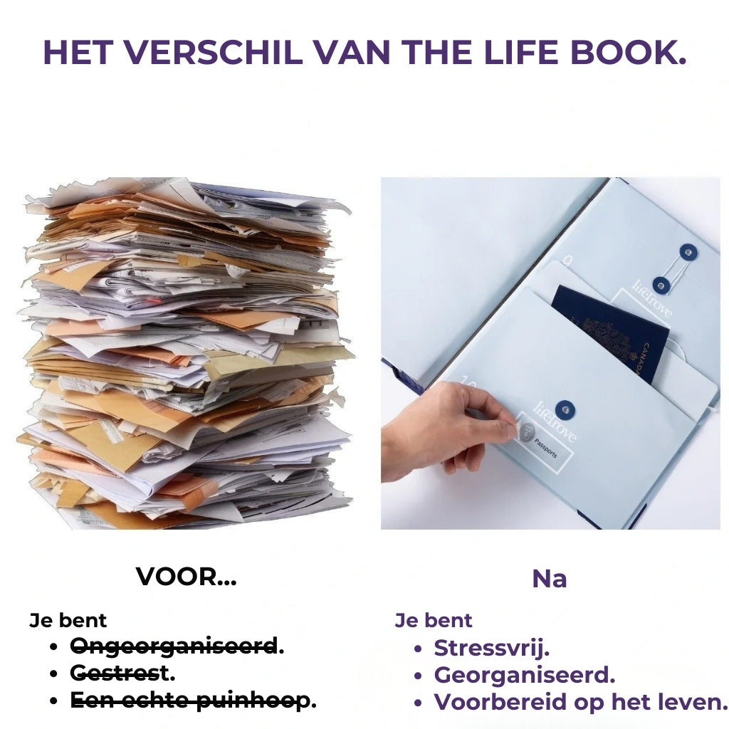 Levenorganiserend Boek - De Life Organizer