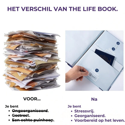 Levenorganiserend Boek - De Life Organizer