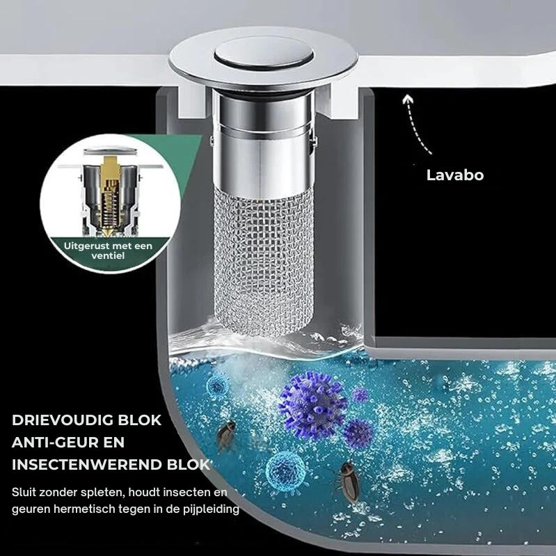 Roestvrij stalen afvoerfilter