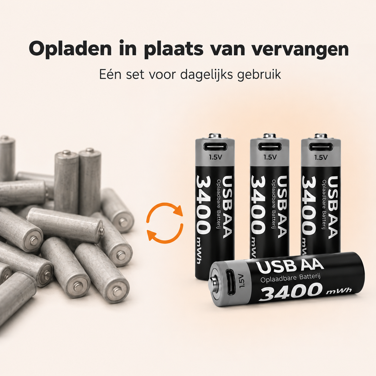 Oplaadbare Lithium Batterijen AA - 2 Stuks