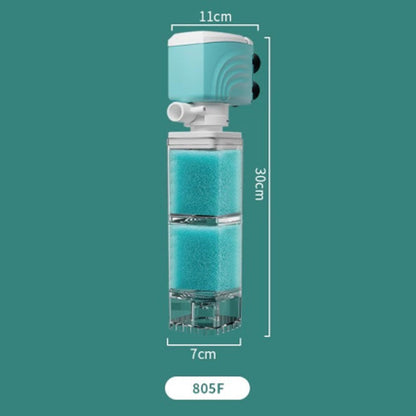 Aquarium Filter
