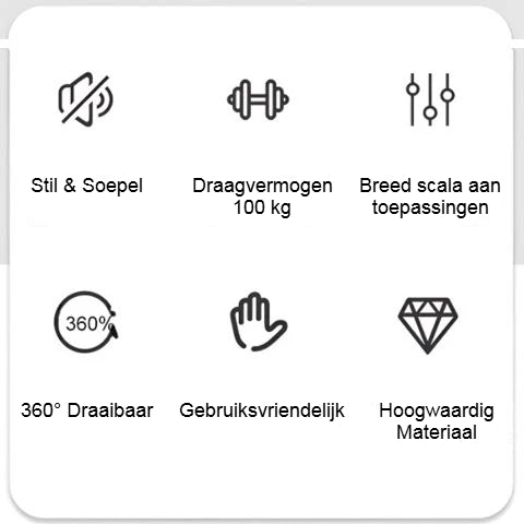 Universele Meubel-Wielen | 360° Roterende Kogelwielen | 4 Stuks