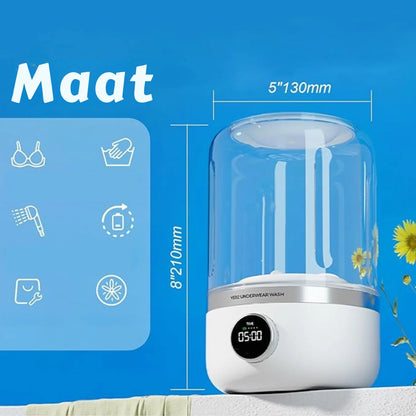 Mini Wasmachine